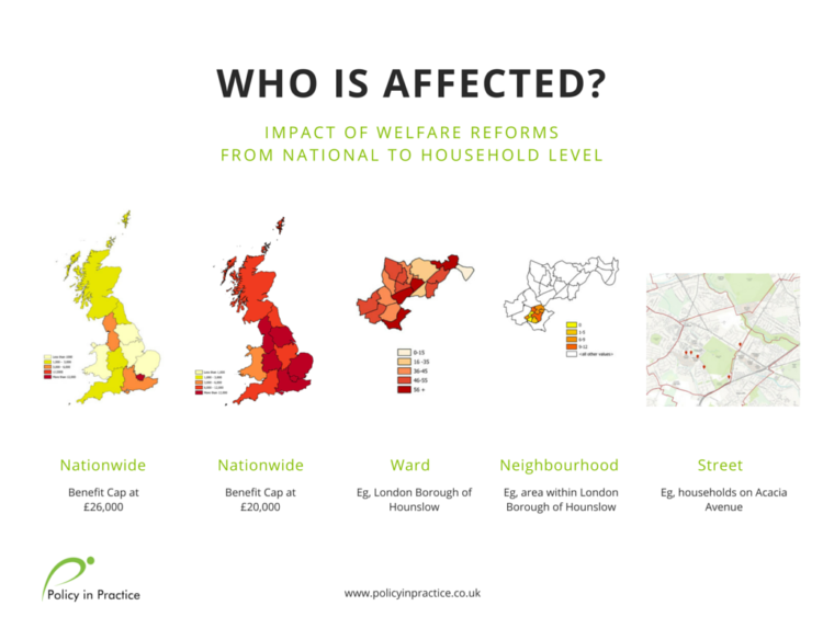heatmaps