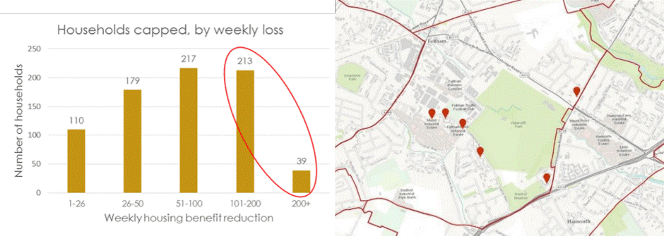 Visual showing a bar chart and a graph to illustrate that using LA-owned household data to order households by impact and map geographical location is recommended