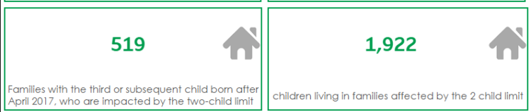 2 child limit