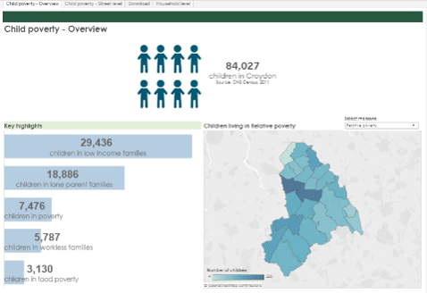 Data can identify children at risk