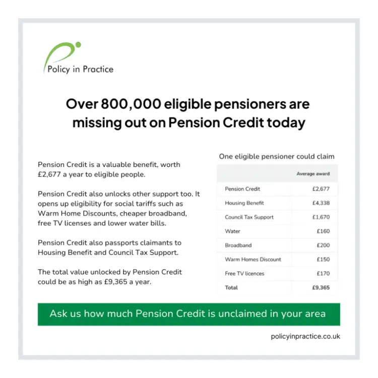 800k eligible pensioners