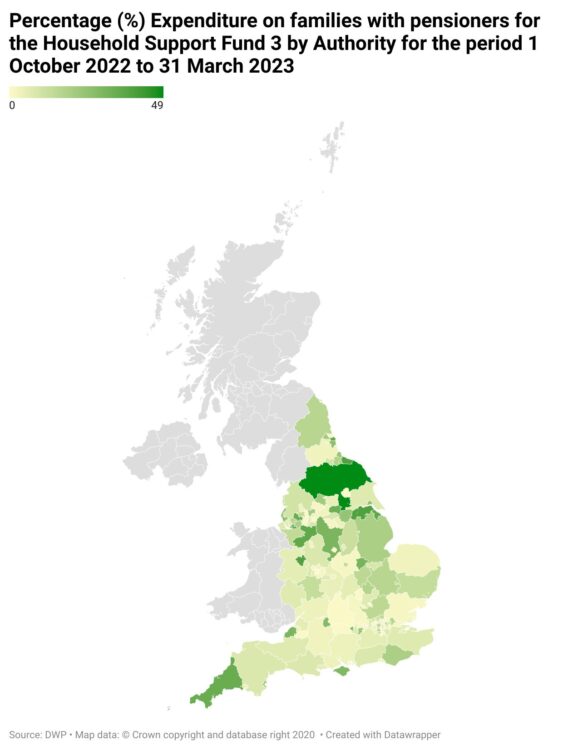 Percentage spent on families with pensioners