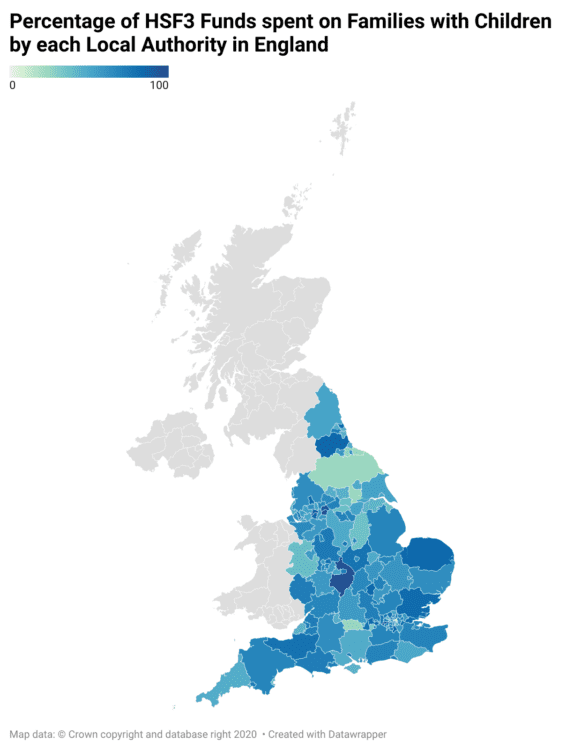 Percentage of HSF3 spent on families with children