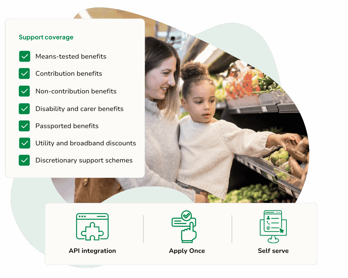 Better Off Calculator benefits